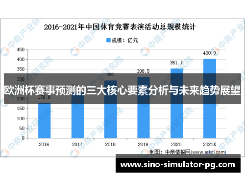 欧洲杯赛事预测的三大核心要素分析与未来趋势展望