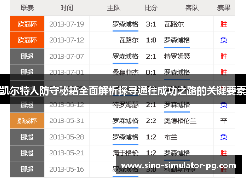 凯尔特人防守秘籍全面解析探寻通往成功之路的关键要素