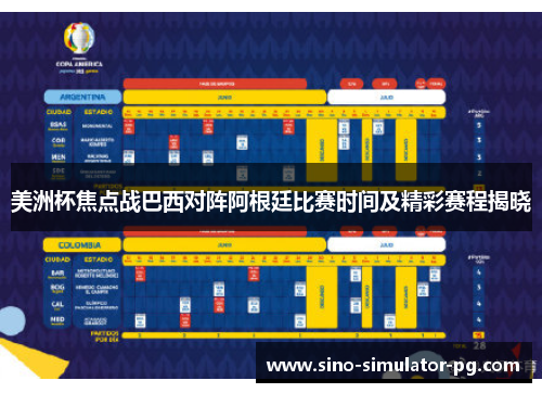 美洲杯焦点战巴西对阵阿根廷比赛时间及精彩赛程揭晓