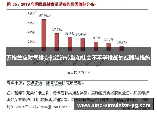 苏格兰应对气候变化经济转型和社会不平等挑战的战略与措施