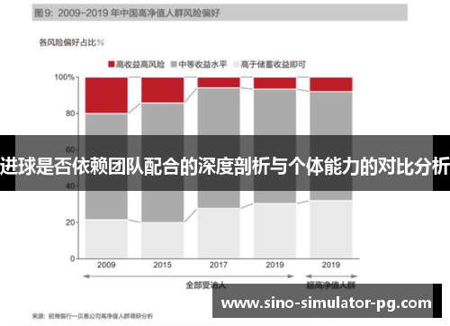 进球是否依赖团队配合的深度剖析与个体能力的对比分析
