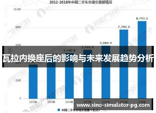 瓦拉内换座后的影响与未来发展趋势分析