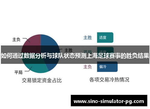 如何通过数据分析与球队状态预测上海足球赛事的胜负结果