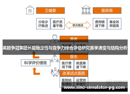 英超争冠集团长期稳定性与竞争力综合评估研究赛季演变与结构分析