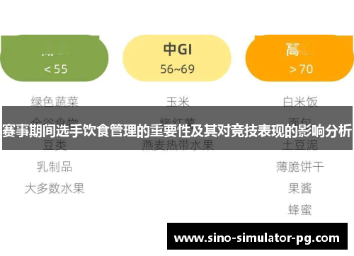 赛事期间选手饮食管理的重要性及其对竞技表现的影响分析