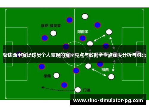 聚焦西甲赛场球员个人表现的赛季亮点与数据全盘点深度分析与对比 聚焦西甲赛场球员个人表现的赛季亮点与数据全盘点深度分析与对比